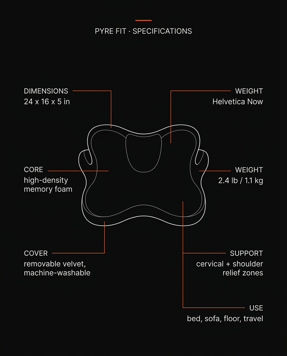 10_tech_specs_infographic.png