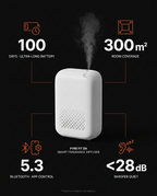 10_tech_specs_infographic.png