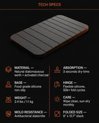 10_tech_specs_infographic.png