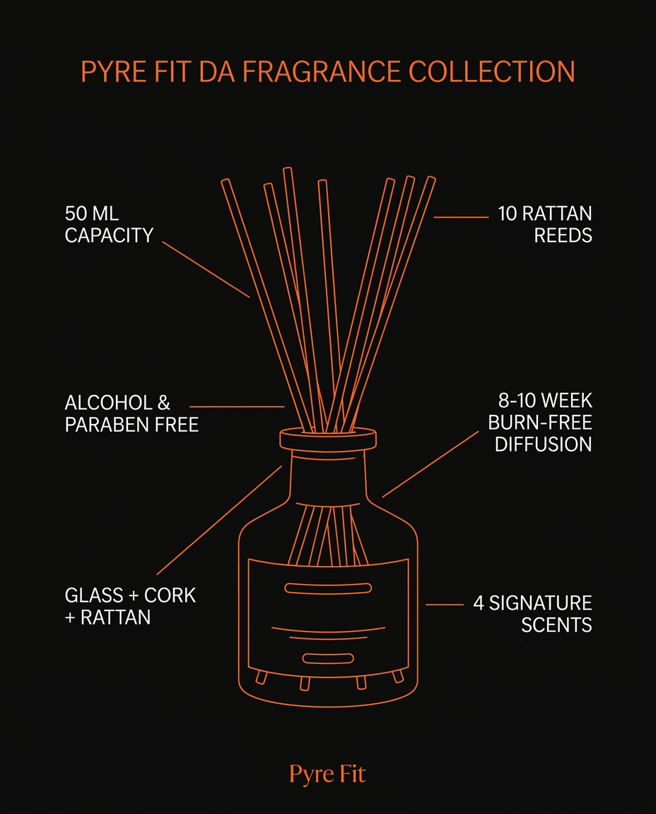 10_tech_specs_infographic.png