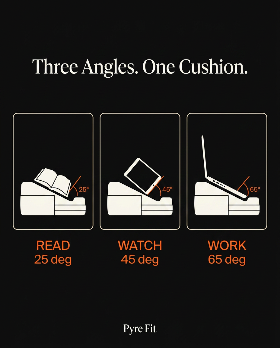 10_use_case_modes_infographic.png