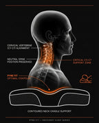 11_anatomy_cervical_alignment.png