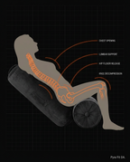 11_anatomy_support_zones.png