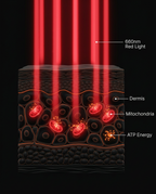 11_medical_660nm_science.png
