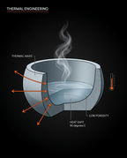 11_thermal_mass_science.png