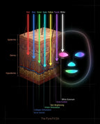 11_wavelength_diagram.png