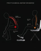 12_anatomy_posture.png