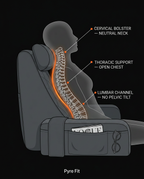 12_anatomy_spinal_alignment.png