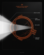 12_medical_eye_comfort.png