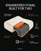 12_medical_foam_science.png