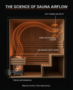 12_medical_loyly_airflow_diagram.png