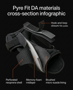 12_medical_material_crosssection.png