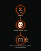 12_ritual_timeline.png