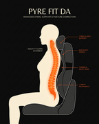 13_section_spinal_alignment.png