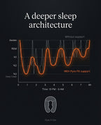 14_medical_sleep_stages.png