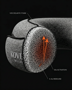 14_section_foam_science.png