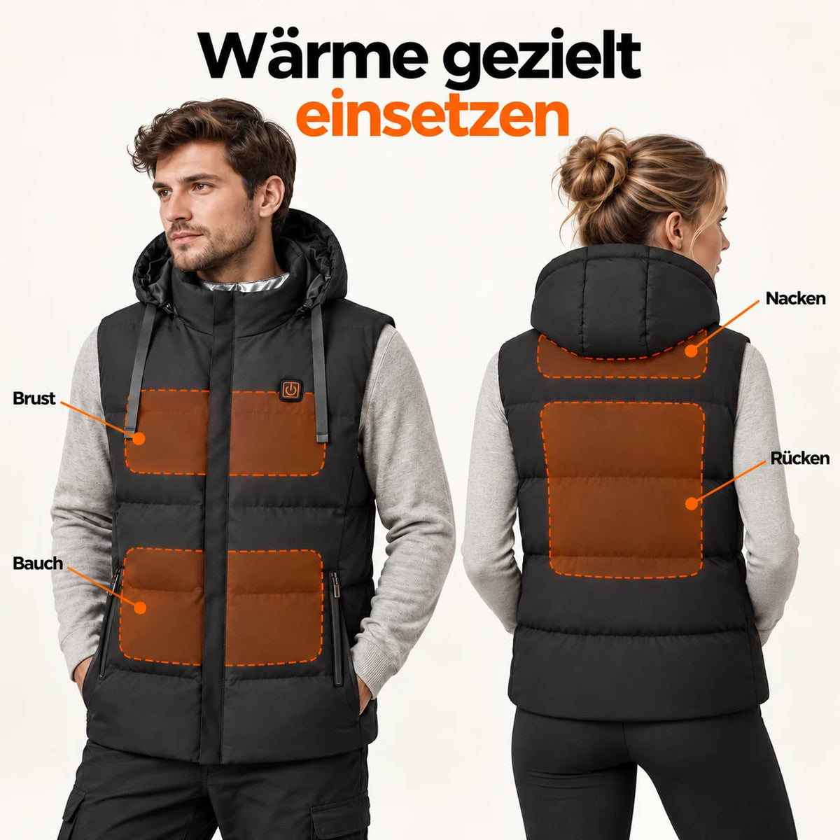 PyreFit Horizonor – Schematische Heizbereiche