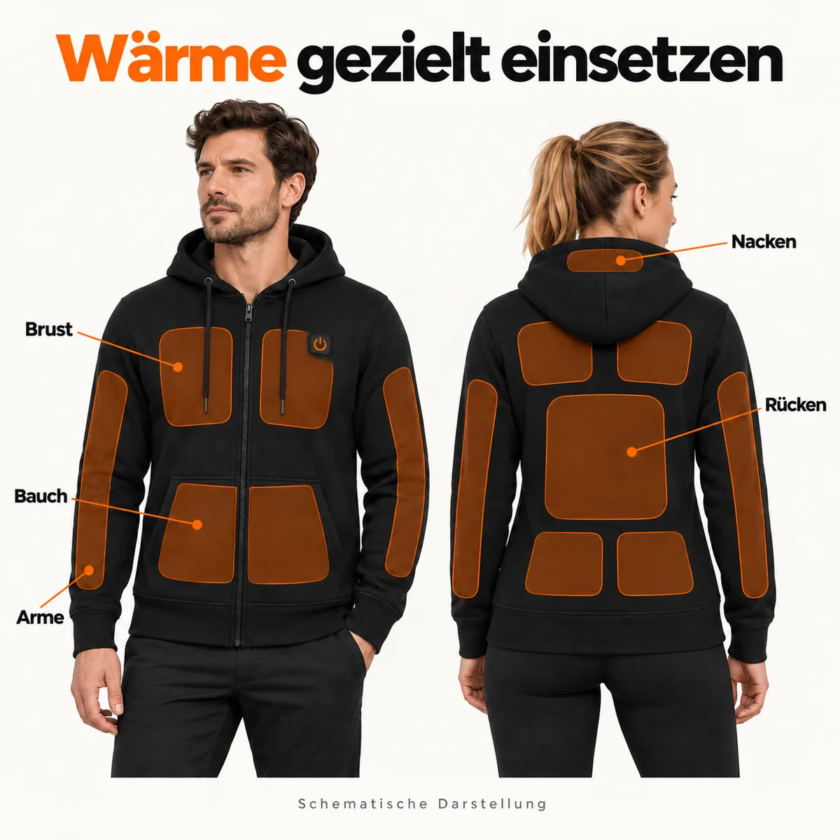 PyreFit Voltor – Schematische Heizbereiche