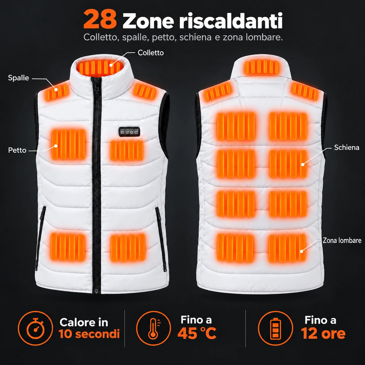 PyreFit Aurina in bianco – zone riscaldanti