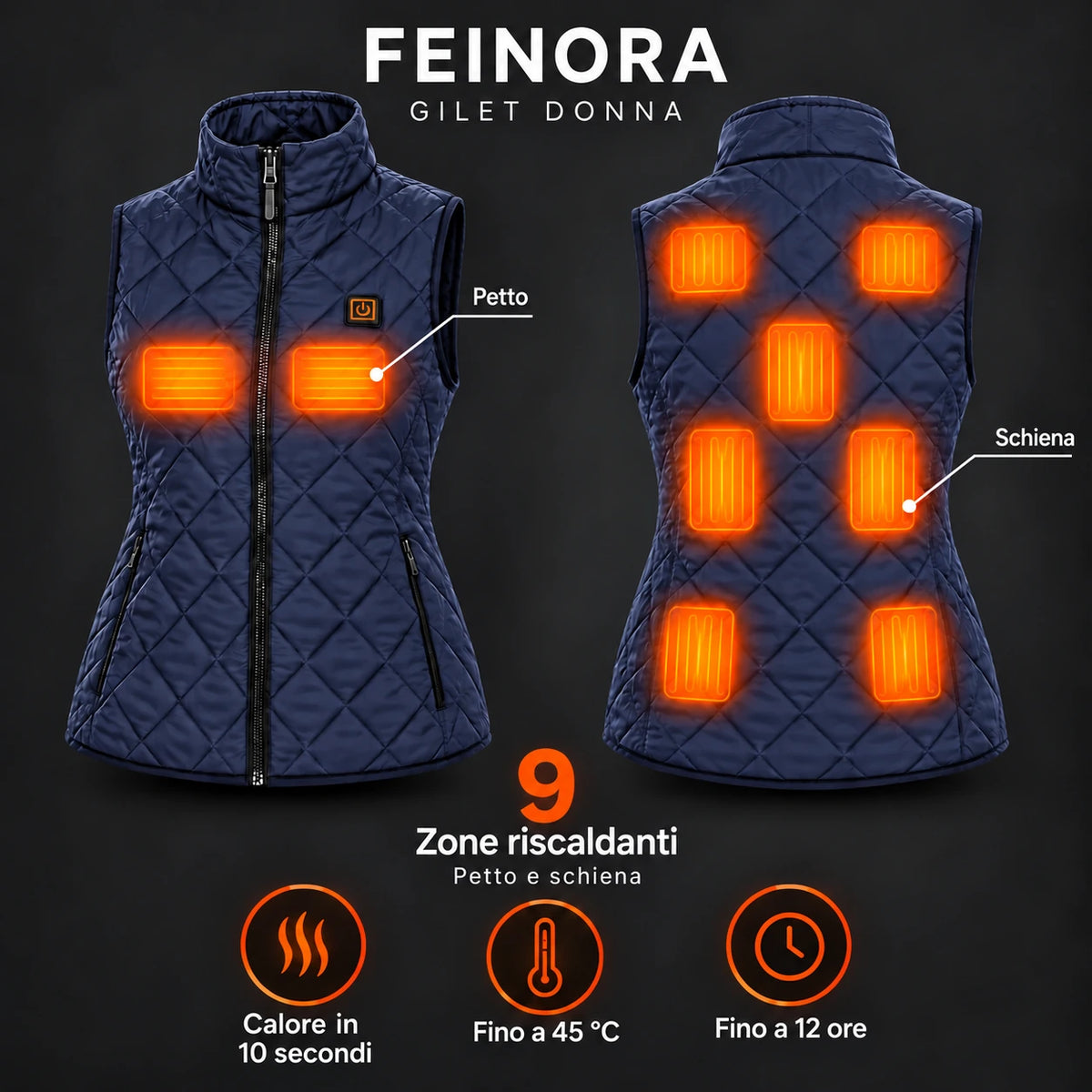 PyreFit Feinora in blu navy – zone riscaldanti