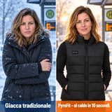 PyreFit Rundor in nero – confronto