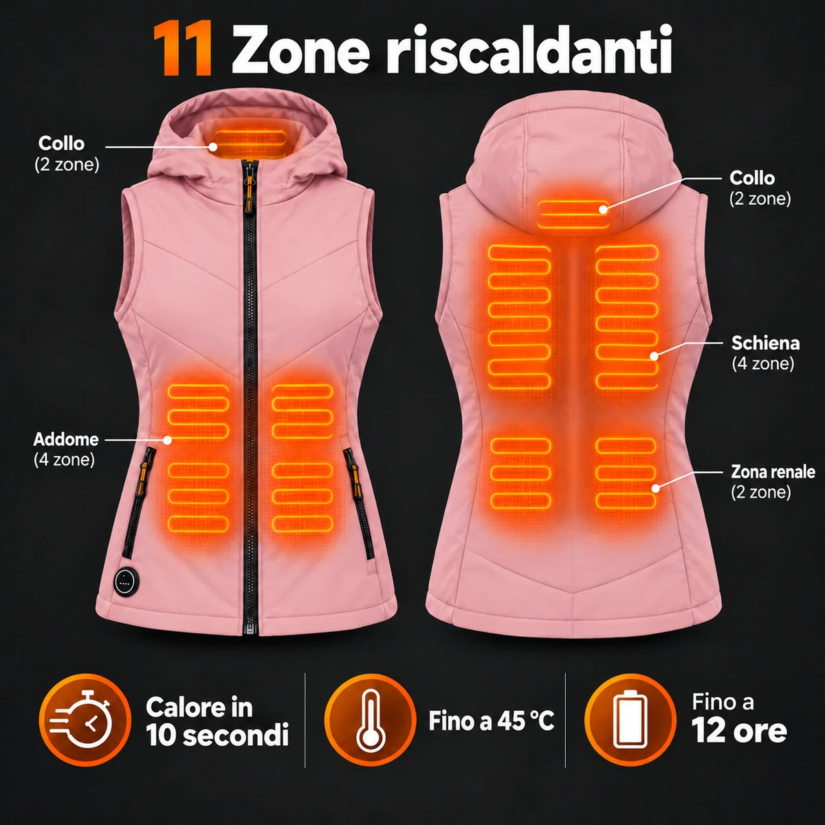 PyreFit Transitor in rosa – zone riscaldanti