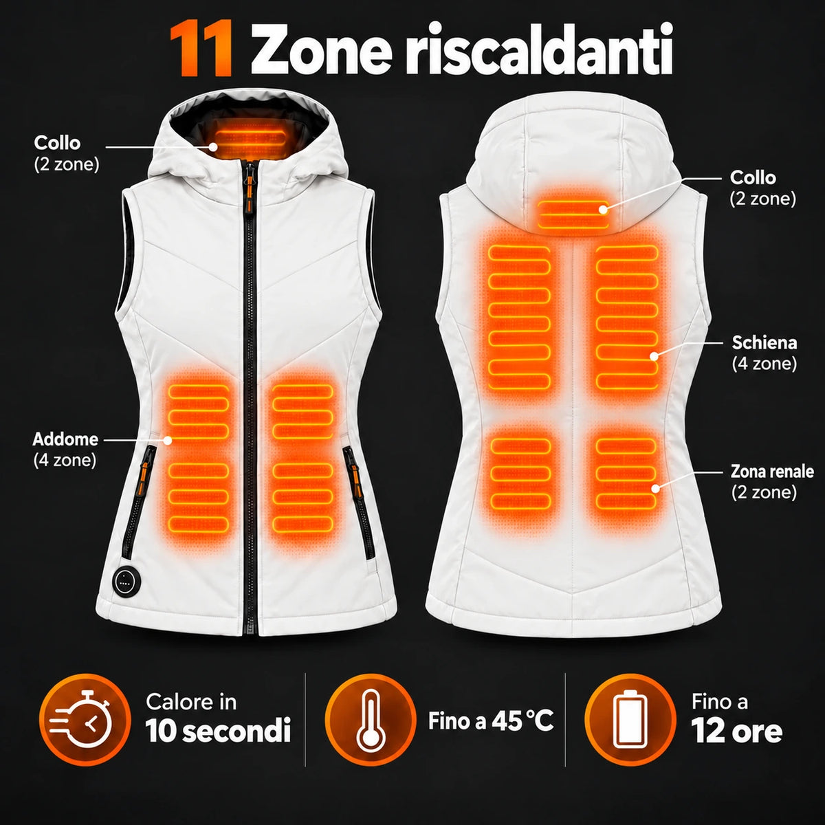 PyreFit Transitor in bianco – zone riscaldanti