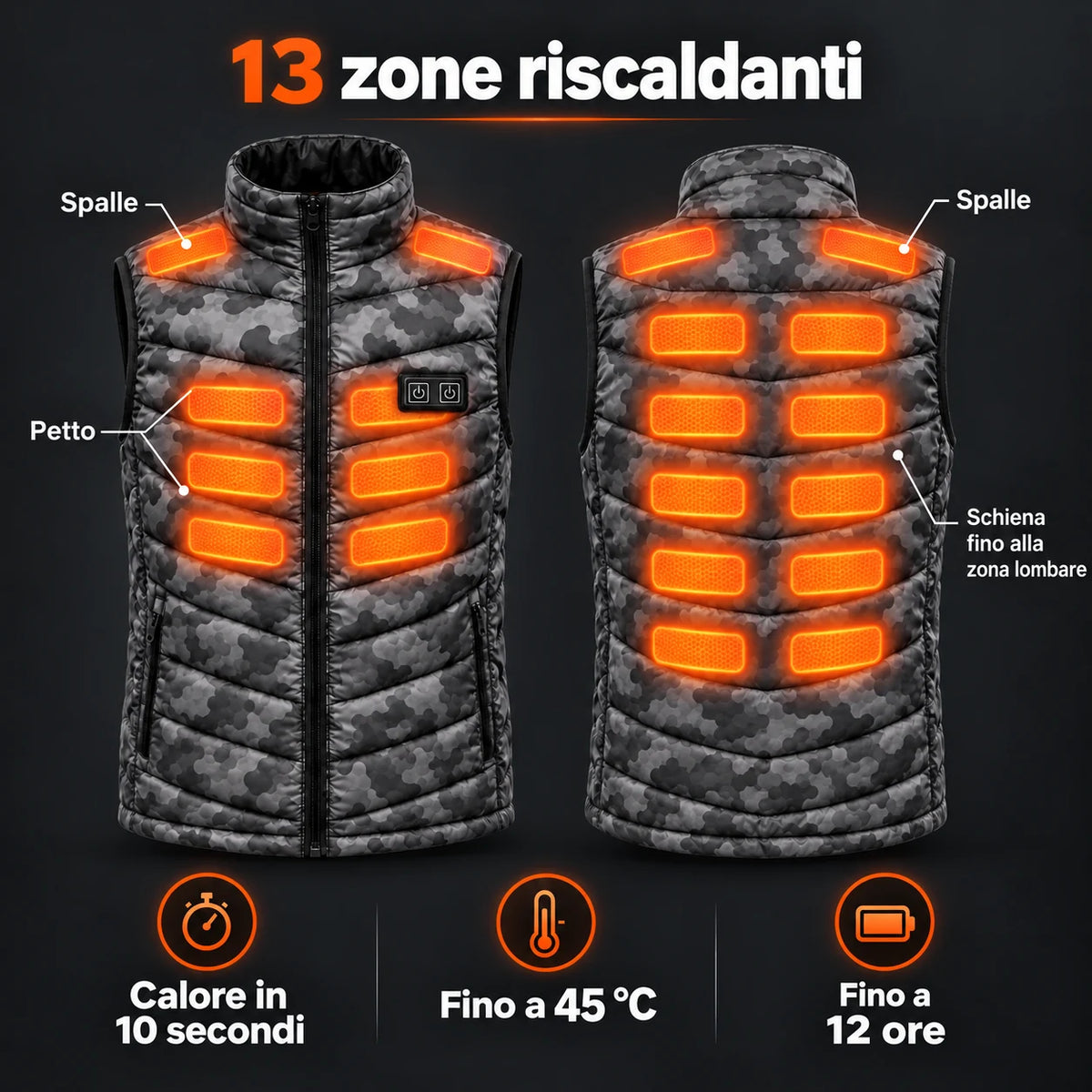 Gilet riscaldato mimetico PyreFit Piloto: 13 zone riscaldanti su spalle, petto, schiena e zona lombare