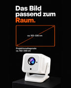 Mini Beamer – Das Bild passend zum Raum.
