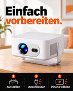 Mini-Beamer – Einrichtung