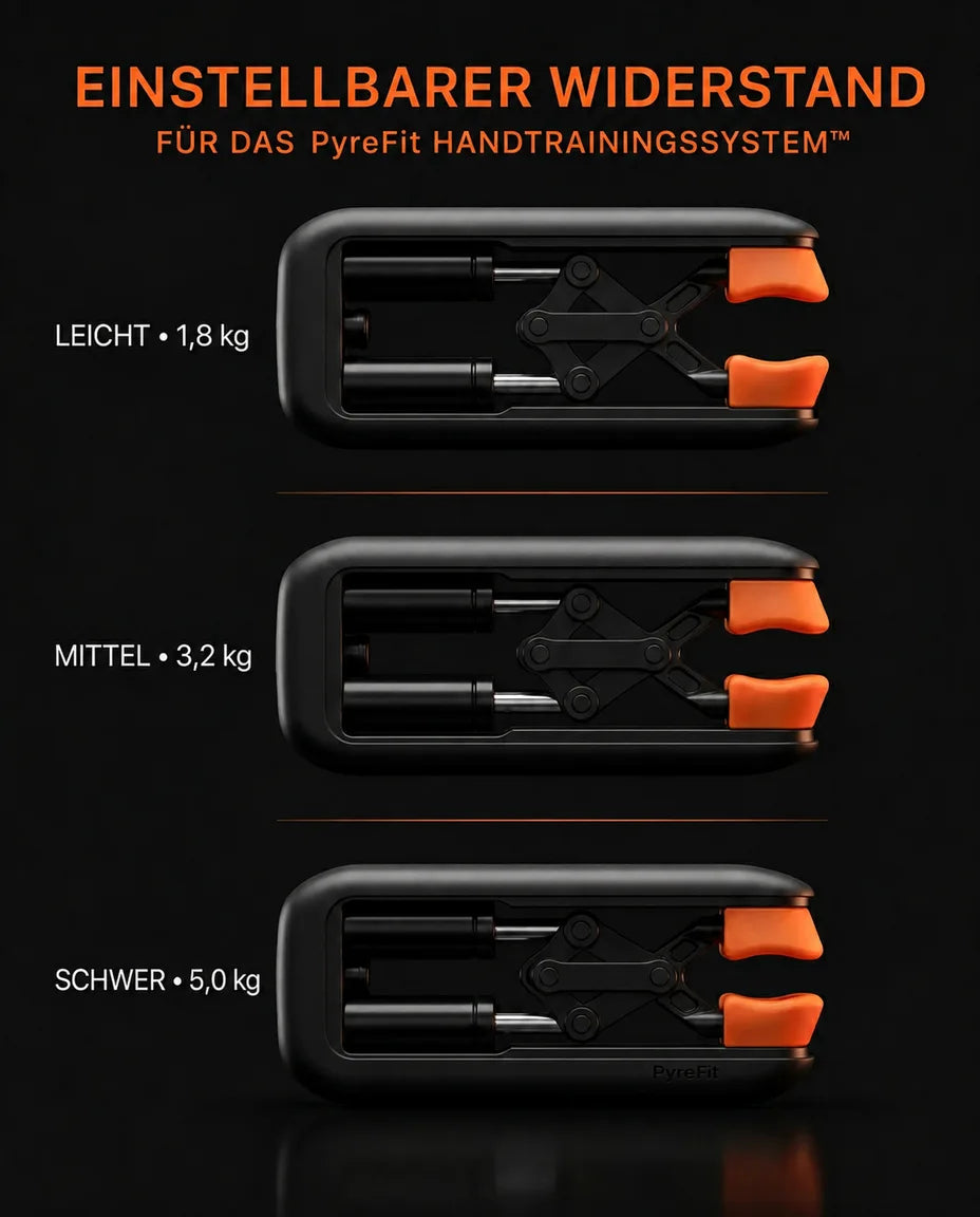 Fingertrainer mit einstellbarem Widerstand – Kraft und Ausdauer für jeden Finger – Produktbild 7