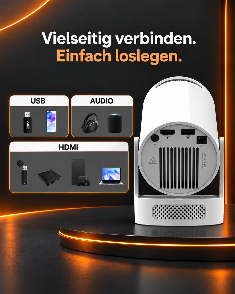 Mini Beamer – HDMI, USB und Audio