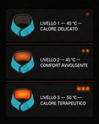 Scaldacollo USB – panoramica dei livelli di calore