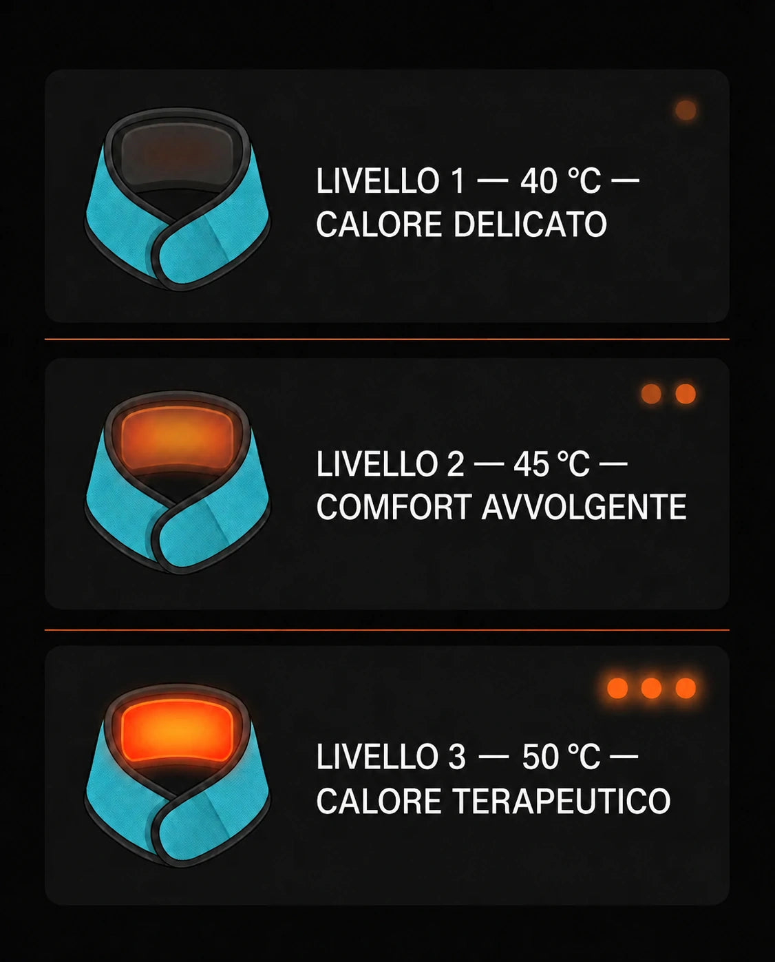 Scaldacollo USB – panoramica dei livelli di calore