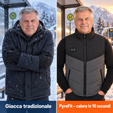 Confronto: giacca invernale normale e Sherpor con riscaldamento