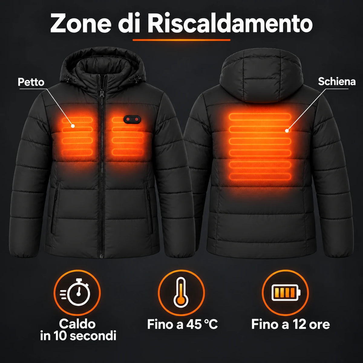 PyreFit Nordik – utilizzo e dotazione
