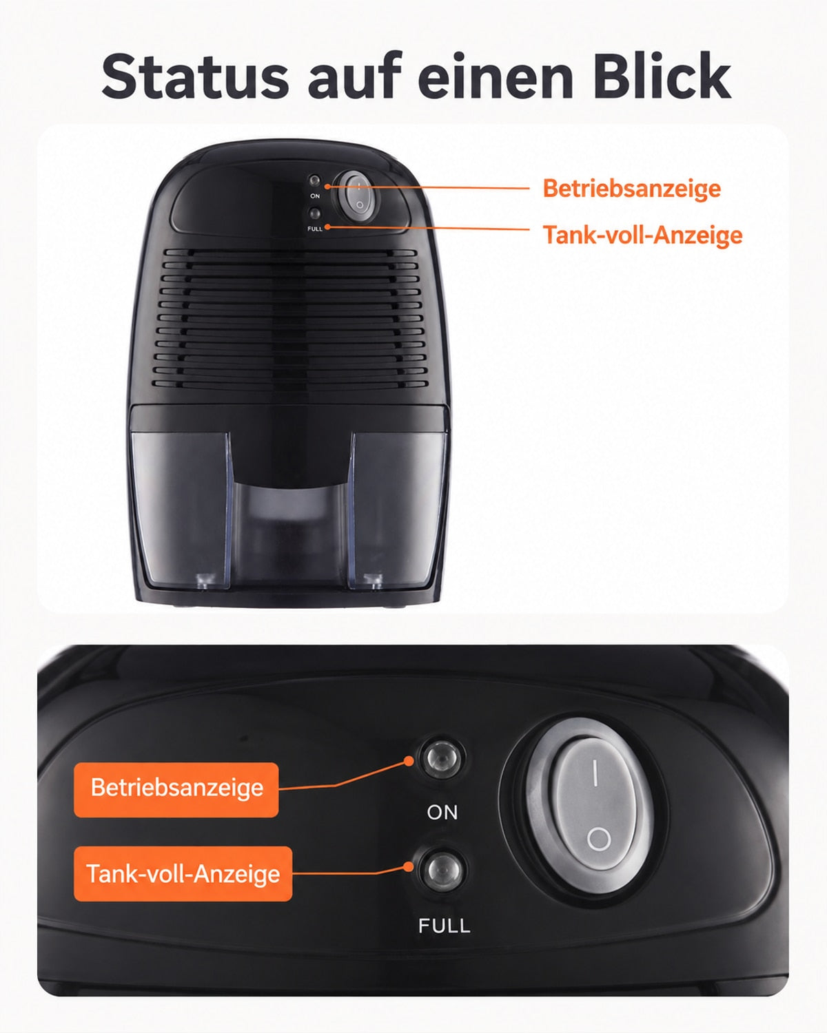 THANKSHARE Mini-Luftentfeuchter – Betriebs- und Tank-voll-Anzeige