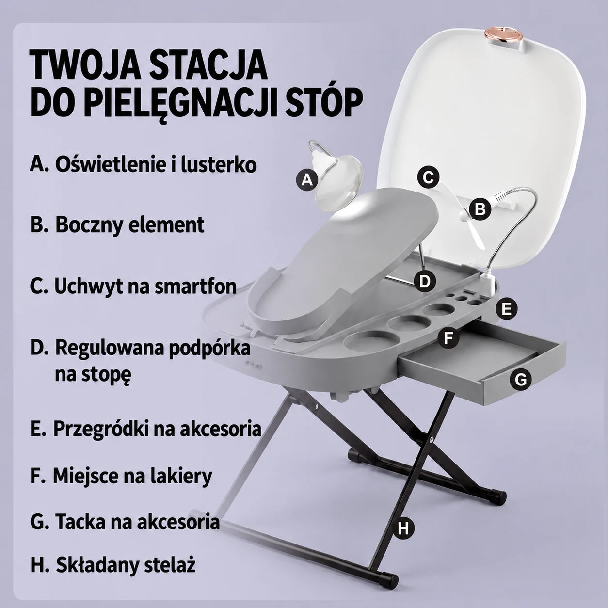 Wszystko w jednym miejscu