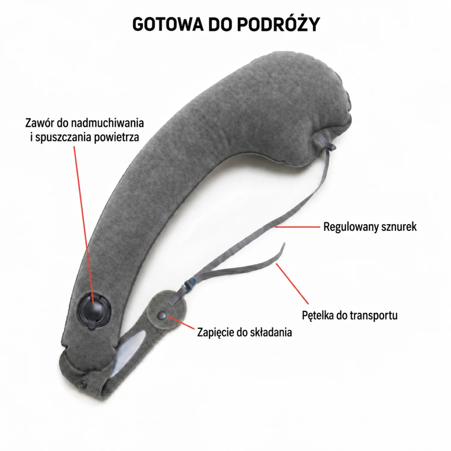 Proste przygotowanie, praktyczna rutyna