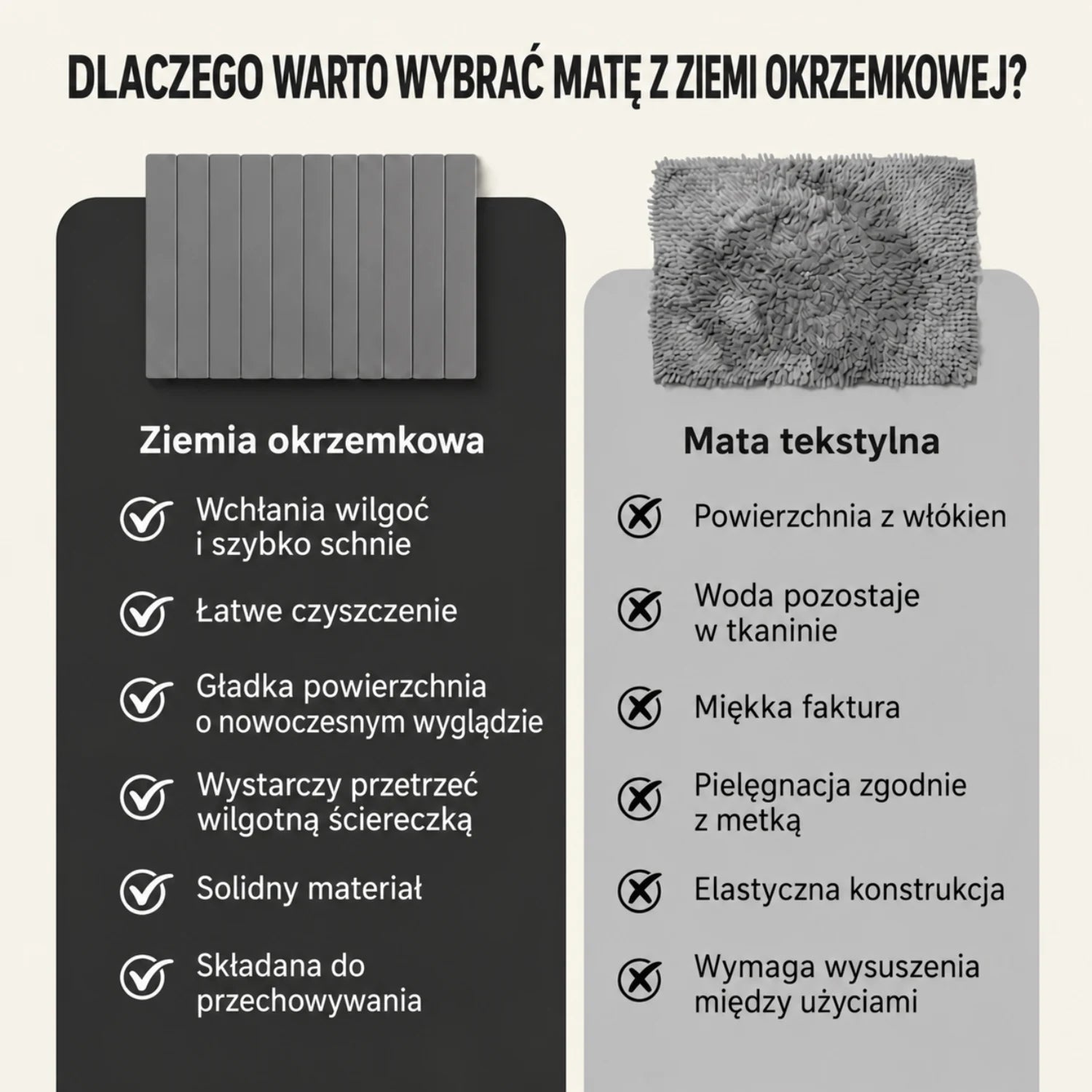 Alternatywa dla dywaników tekstylnych