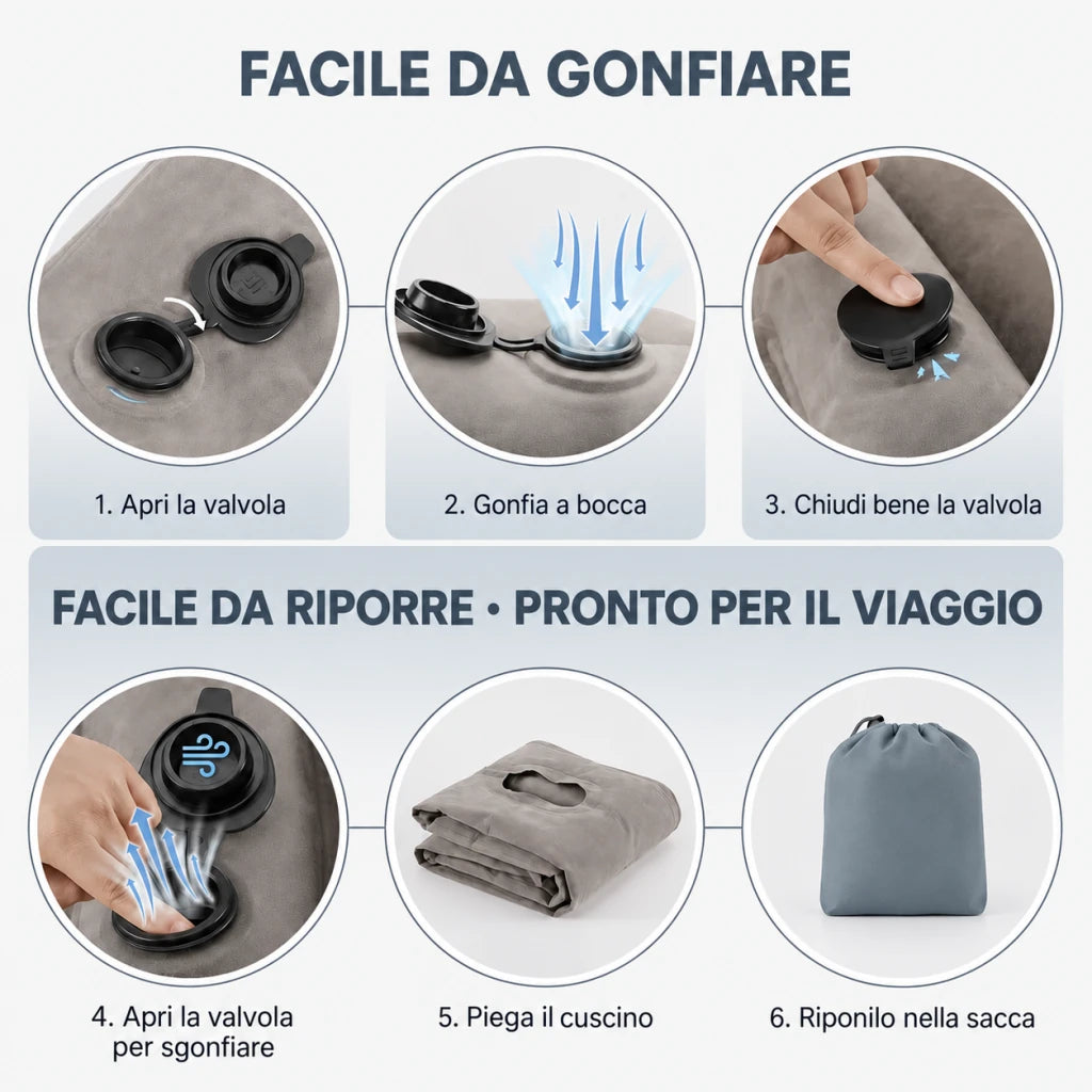 Pratico e compatto