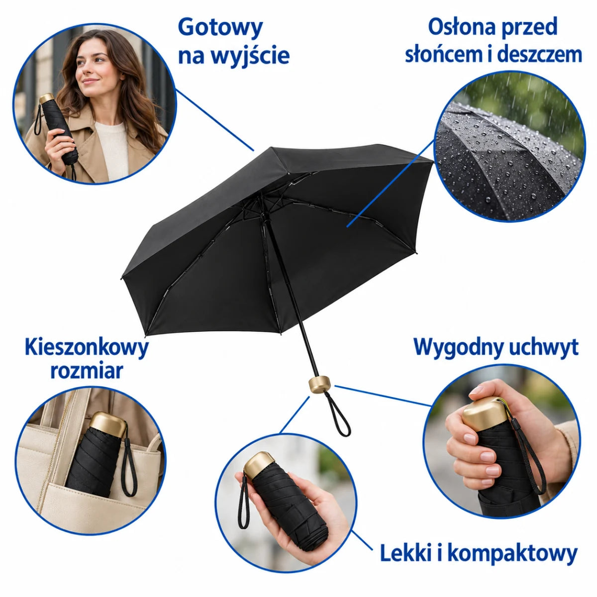 Lekki i praktyczny