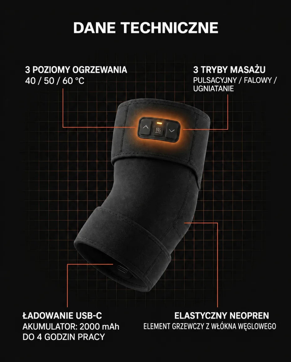 Trzy tryby masażu