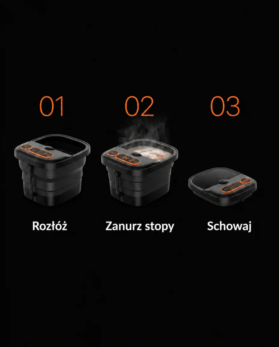 Szczegóły i użytkowanie produktu