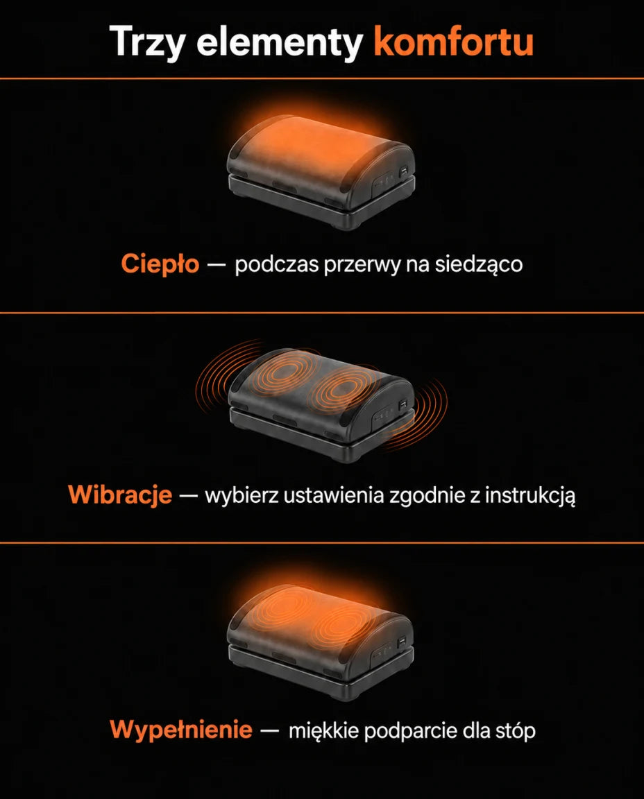 Ogrzewanie, wibracje i wypełnienie poduszki pod stopy