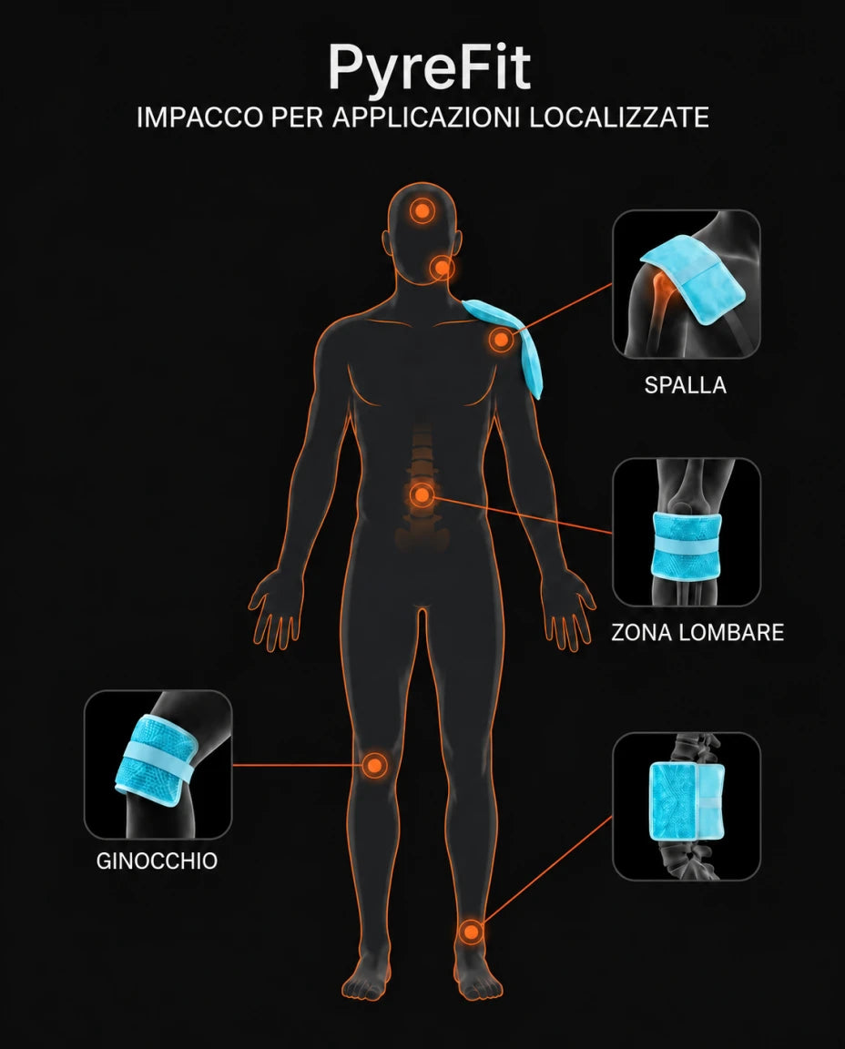Impacco caldo e freddo in gel — Impacco per applicazioni localizzate
