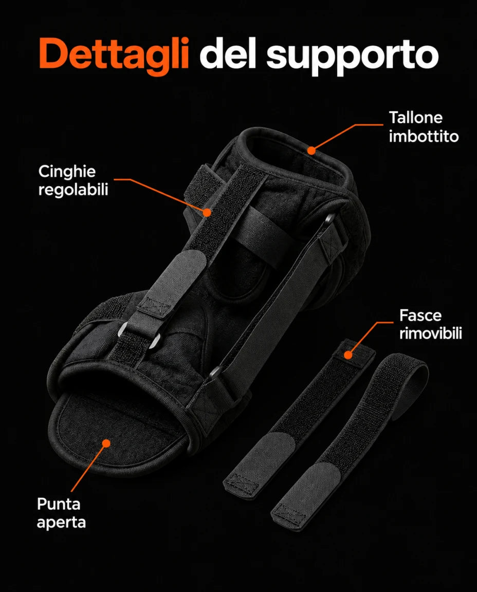 Dettagli del supporto