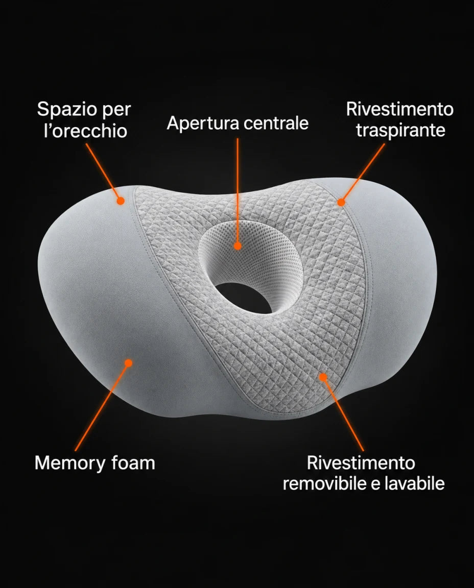 Spazio per l’orecchio