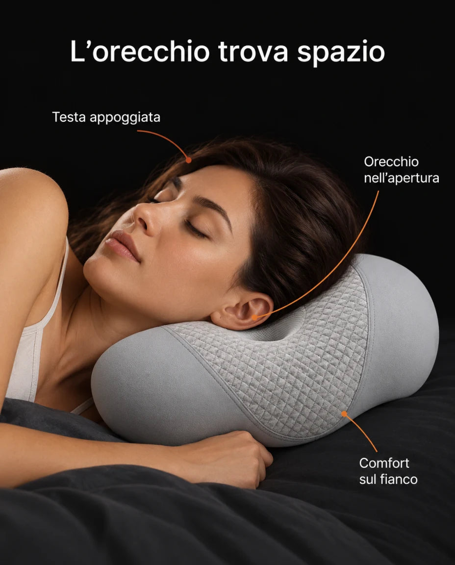 L’orecchio trova spazio