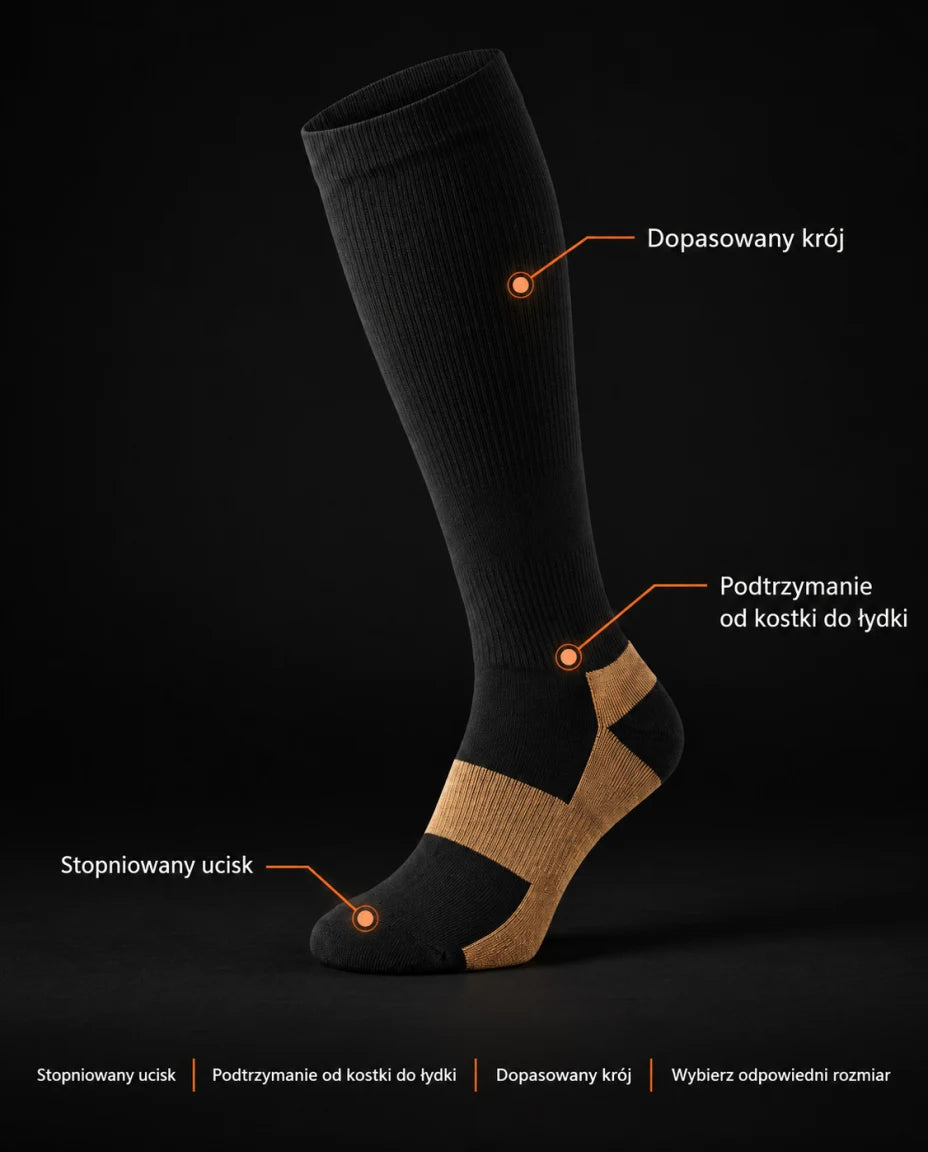 Stopniowany ucisk